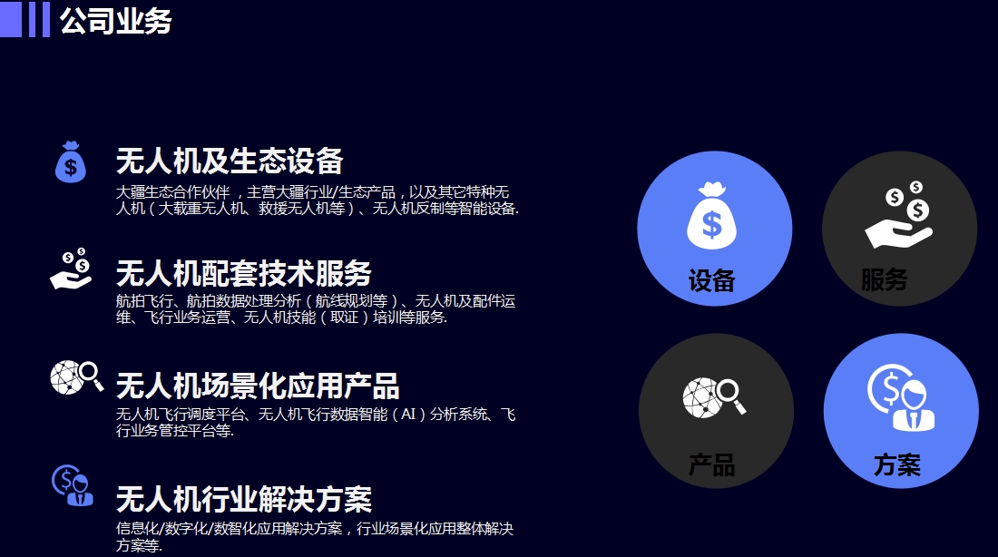 南鑫优势.png