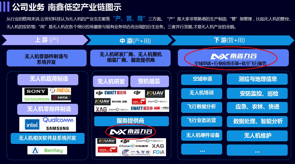 南鑫合作.png