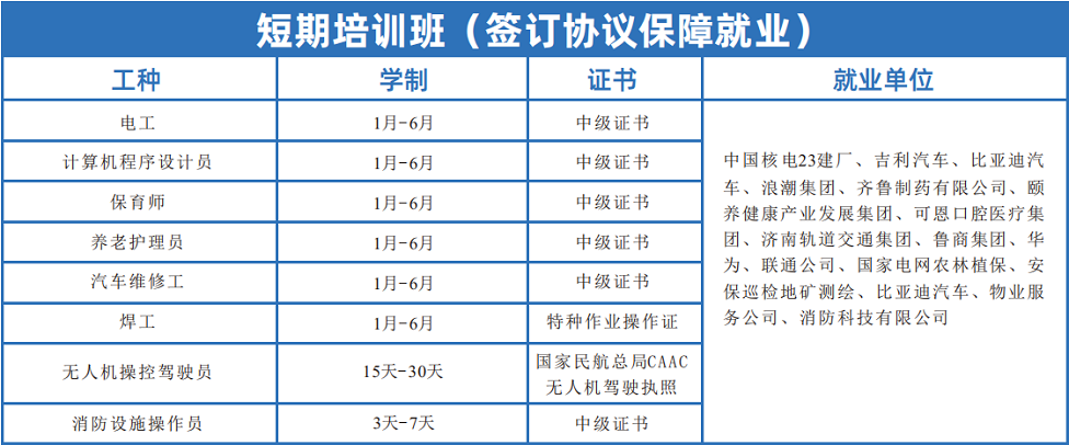 1747728147968850.png 招生计划5-短期培训班.png