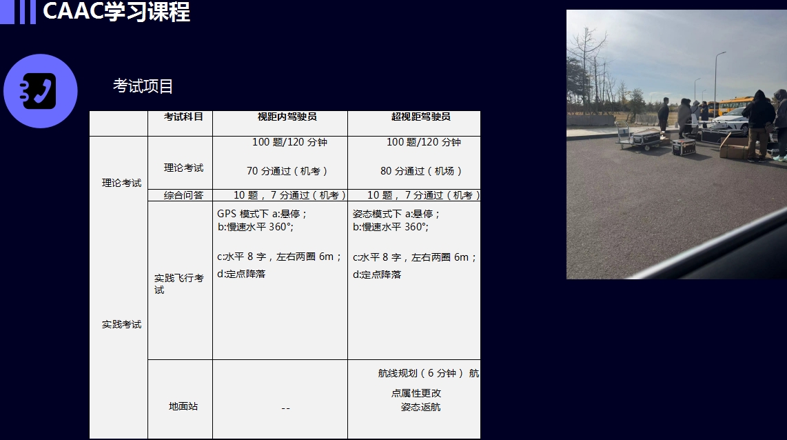 南鑫CACC课程.png