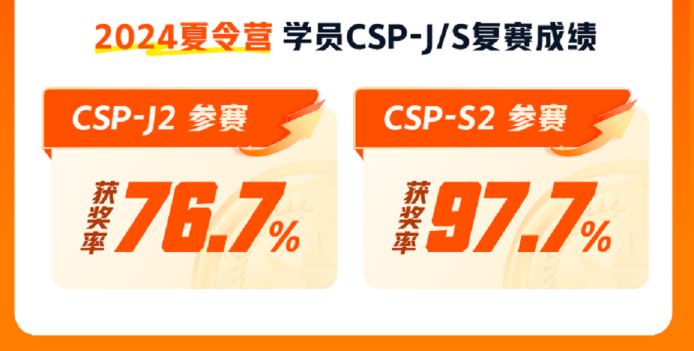 2024年成绩-2.png