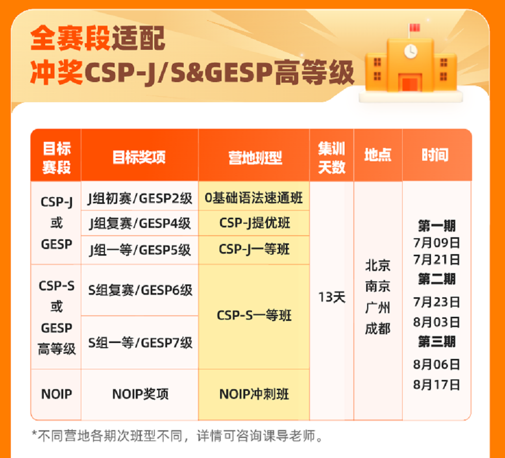 课程介绍.png