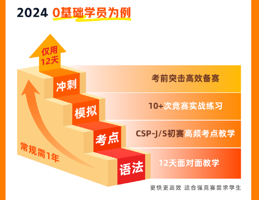 2024成功案例.png