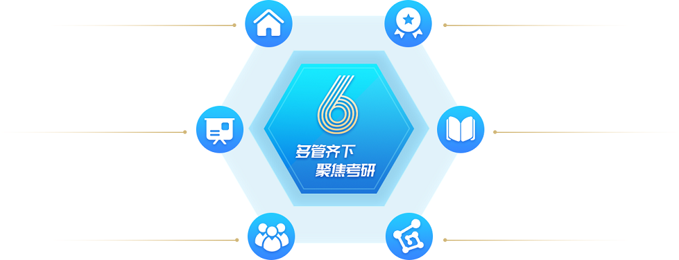 海文集训营6大优势.png