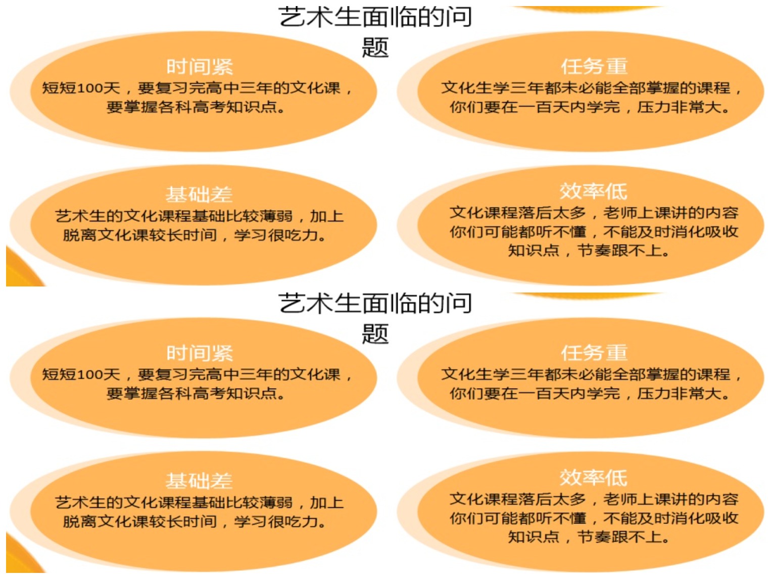 复读生+艺术生面临的问题拼.jpeg
