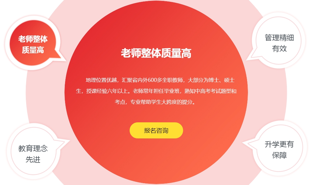 师资优势.png