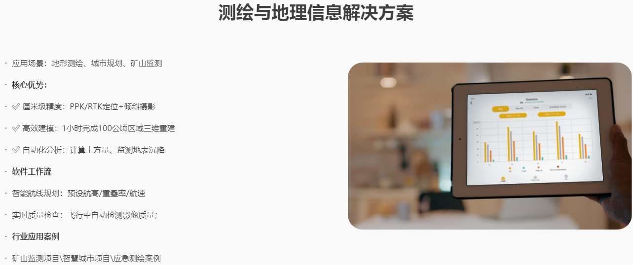 无人机应用3.png