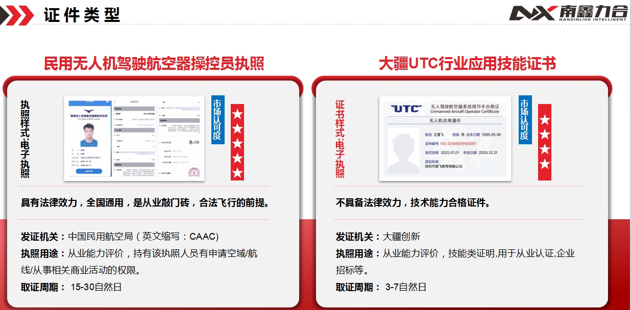 证件.png