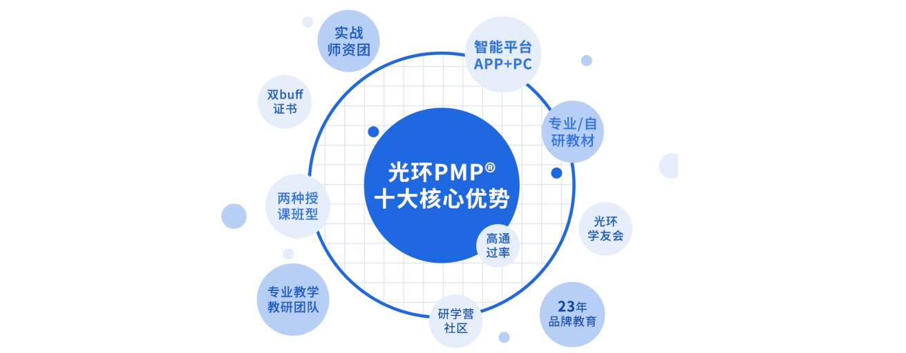 1751964335433801.png pmp.png