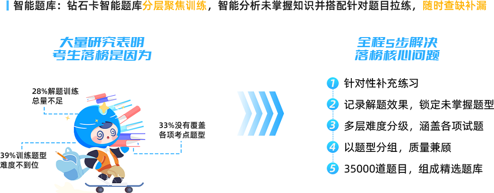钻石卡5.png