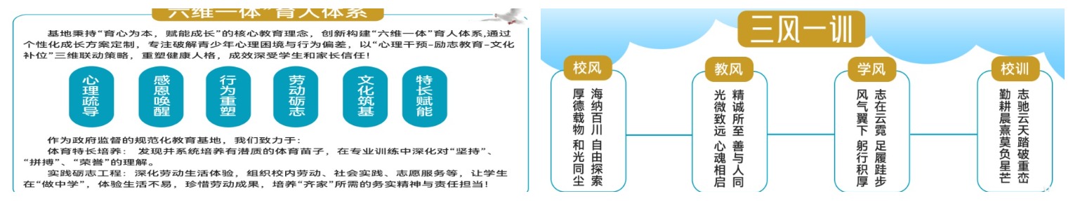 三风一训+六维一体育人体系拼.jpeg