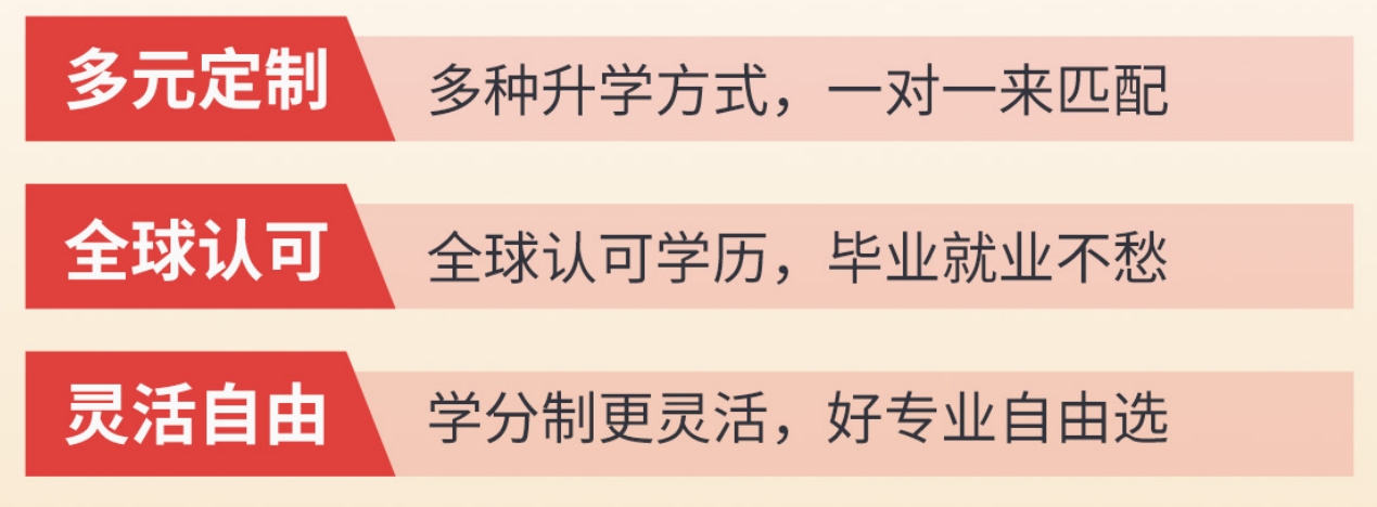 全留学优势.png