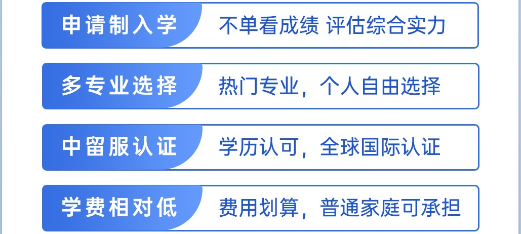 印尼留学优势.png