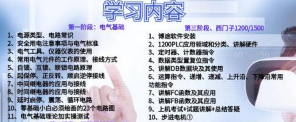 西门子高级PLC课程内容.jpg