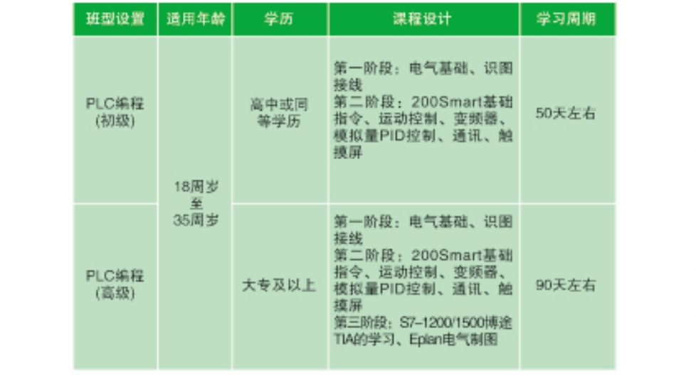 课程.png